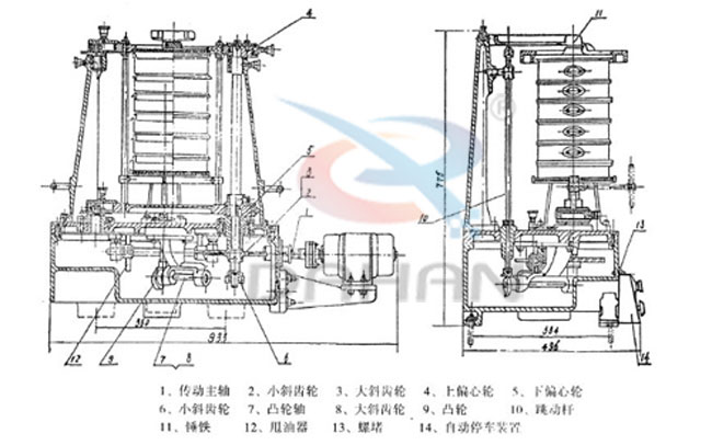 拍擊式標(biāo)準(zhǔn)振篩機(jī)：傳動主軸，小斜輪，大斜輪，爽油漆，等