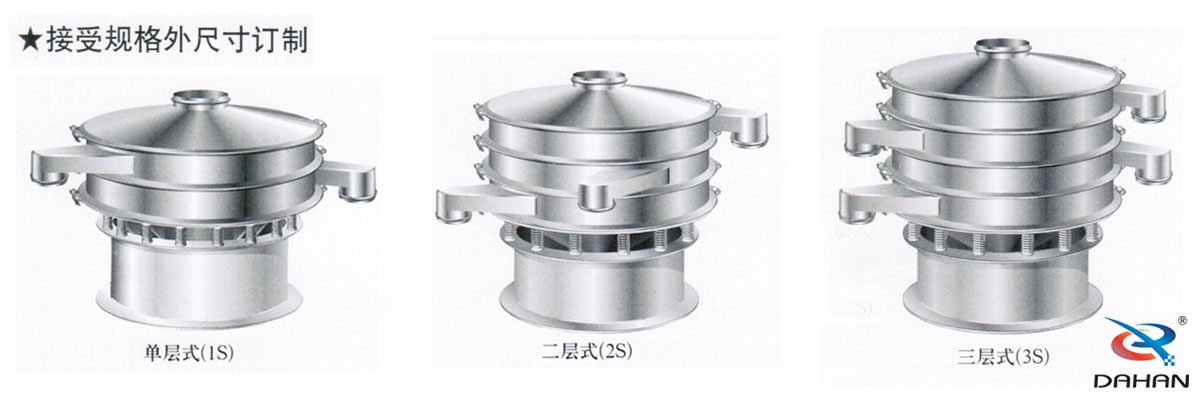 食品振動(dòng)篩參數(shù)選型：食品振動(dòng)篩根據(jù)不同的物料要求使用不同層級(jí)的設(shè)備。