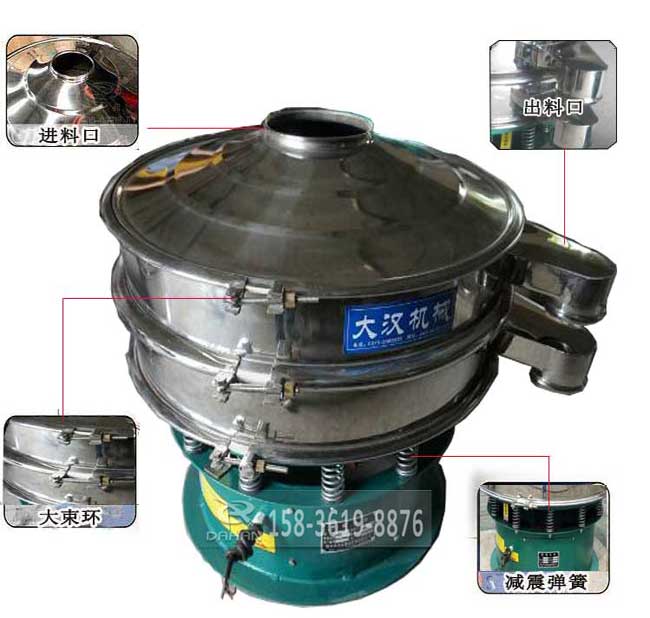 粗砂糖振動篩結(jié)構(gòu)：進(jìn)料口，出料口，大束環(huán)，減震彈簧、