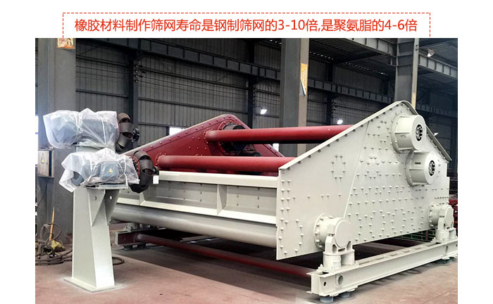 礦用振動篩-自定中心振動篩具有先進(jìn)水平,可提供座式和吊式兩種形式的振動，采用超耐磨橡膠材料制作篩網(wǎng),壽命是鋼制篩網(wǎng)的3-10倍,是聚氨脂的4-6倍。