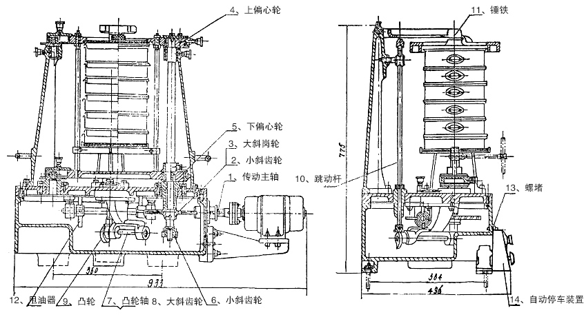 傳動(dòng)主軸，小斜齒輪，大斜齒輪，上偏心輪，下編心輪等