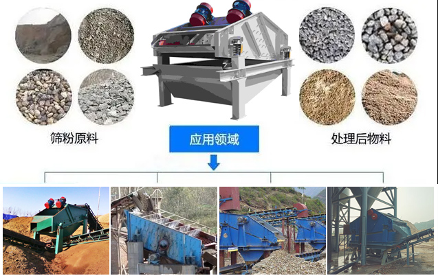  ZSG礦用振動篩適用范圍：水泥，化工，鋼鐵，煤礦，糧食，冶金，鑄造等行業(yè)。