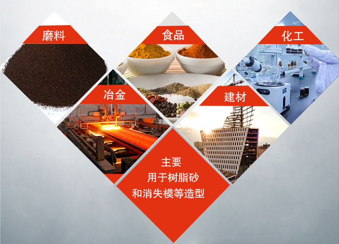 三維振動(dòng)平臺(tái)可用于：磨料，食品，化工，冶金等行業(yè)