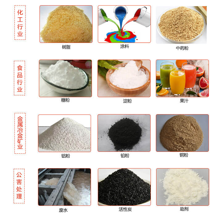 移動(dòng)式振動(dòng)篩使用的行業(yè)：食品行業(yè)，化工行業(yè)，藥品行業(yè)，糧食行業(yè)。