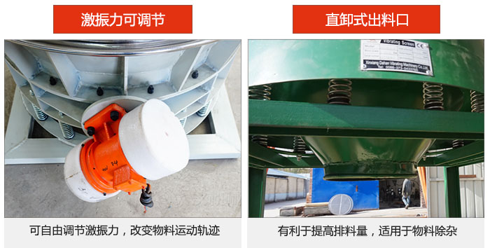 直排式出料口，可快速排料，產(chǎn)量大