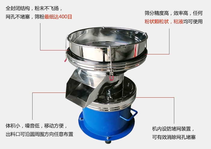 450過濾篩機(jī)的主要特點(diǎn)：全封閉結(jié)構(gòu)，粉末不飛揚(yáng)，網(wǎng)眼不堵塞，篩分細(xì)可達(dá)400目。篩分精度高，效率高，任何粉狀顆粒狀，粘液類均可使用。體積小噪音低，移動(dòng)方便出料口可沿圓周方向任意布置，機(jī)內(nèi)設(shè)防堵網(wǎng)裝置，可有效消除網(wǎng)孔堵塞。