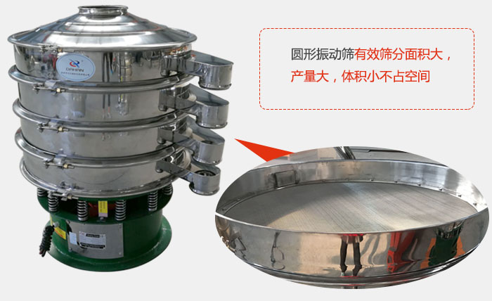 圓形振動(dòng)篩有效篩分面積大，產(chǎn)量大，體積小不占空間。