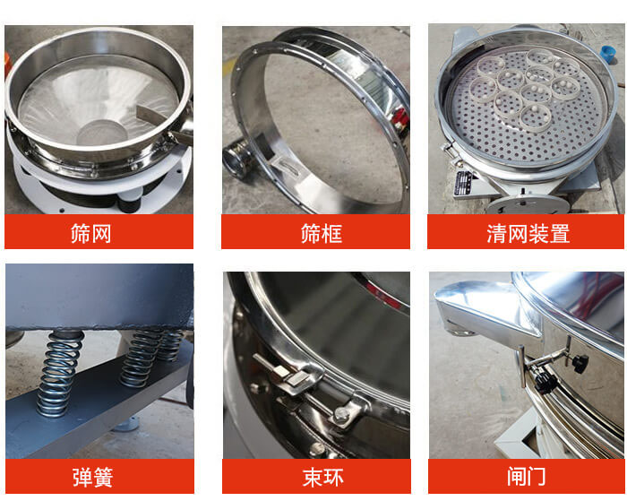 直排篩主要結(jié)構(gòu)：篩網(wǎng)，篩框，清網(wǎng)裝置，彈簧，束環(huán)，閘門等。