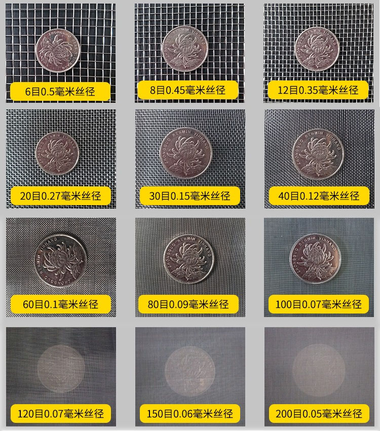 75試驗(yàn)篩篩網(wǎng)網(wǎng)孔6目，8目，12目，20目，30目，40目，60目，80目，100目，120目，150目，200目等目數(shù)展示