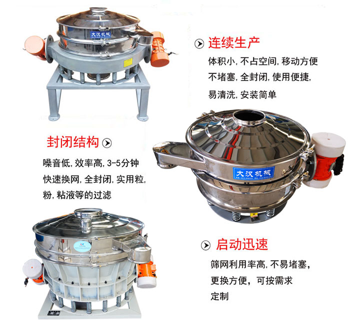 連續(xù)生產(chǎn)：體積小，不占空間，移動方便，不堵塞，全封閉，使用便捷，易清洗，安裝簡單。封閉結(jié)構(gòu)：噪音低，效率高，3-5分鐘快速換網(wǎng)，全封閉，實用粒，粉，粘液等的過濾。啟動迅速：篩網(wǎng)利用率高，不易堵塞，更換方便，可按需求定制。