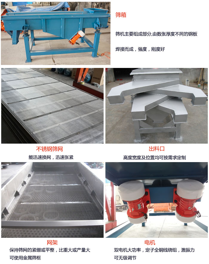520型直線振動篩結(jié)構(gòu)：篩箱：篩機主要組成部分，由數(shù)張厚度不同的鋼板焊制而成，強度，剛度好。不銹鋼篩網(wǎng)：能迅速換網(wǎng)，迅速張緊。電機：雙電機大功率，定子全銅線繞組，激振力可無極調(diào)節(jié)。網(wǎng)架：保持篩網(wǎng)的緊繃和平整，比重大或產(chǎn)量大時可使用金屬篩框。出料口：高度寬度及位置均可按照用戶的要求來定制。