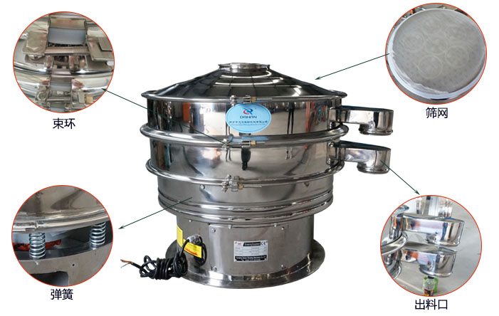 1000型全不銹鋼振動篩主要篩分部件:束環(huán)，網(wǎng)架，出料口，振動彈簧等。