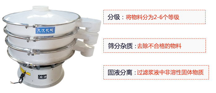 600型聚丙烯振動(dòng)篩優(yōu)勢(shì)：分級(jí)：將物料京分為2-6個(gè)等級(jí)。篩分雜質(zhì)：去除不合格的物料。固液分離：過濾漿液中非溶性固體物質(zhì)。