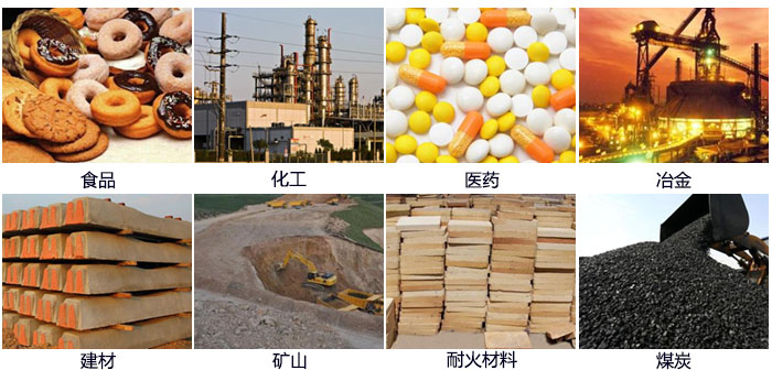 DH-800振動(dòng)篩適用的行業(yè)：食品，化工，醫(yī)藥，冶金，建材，礦山，耐火材料，煤炭。