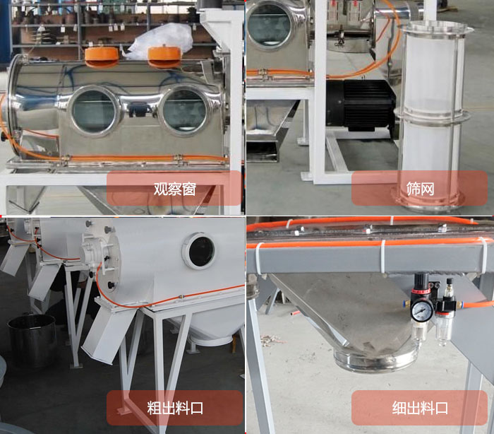 臥式氣旋篩結(jié)構(gòu)：觀察窗，篩網(wǎng)，粗料出料口，細料出料口。