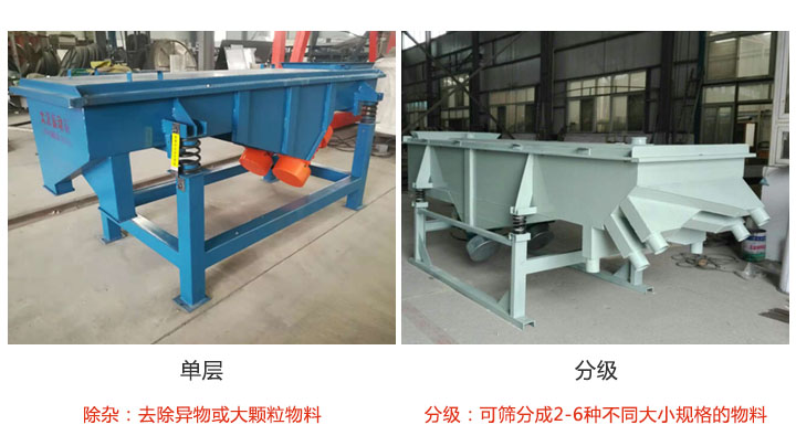 直線振動篩單層除雜，多層分級。