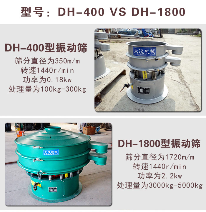 復(fù)合肥料振動篩