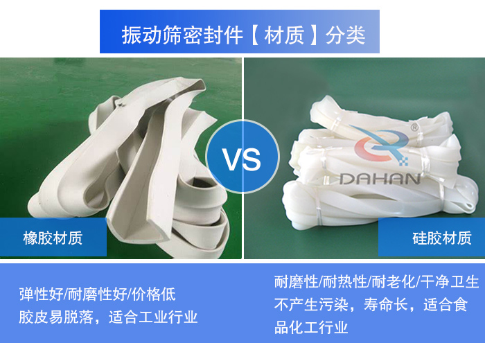 振動(dòng)篩密封件