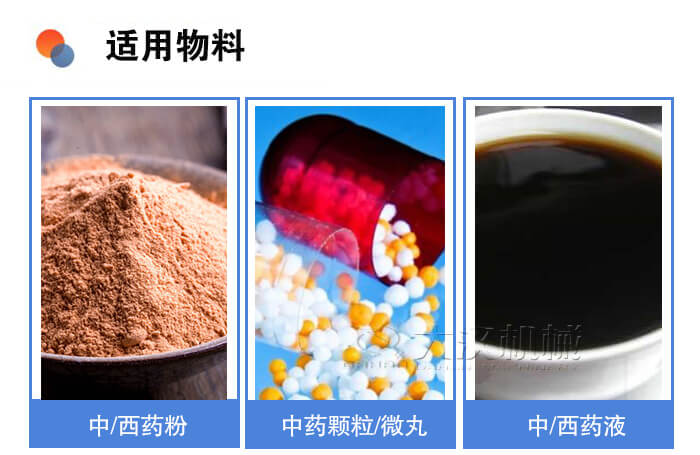 醫(yī)藥振動(dòng)篩適用物料：中/西藥粉，中藥顆粒/微丸，中/西藥液。