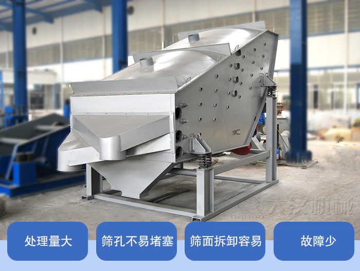 概率篩產(chǎn)品特點：處理量大，篩孔不易堵塞，篩面拆卸容易，故障少