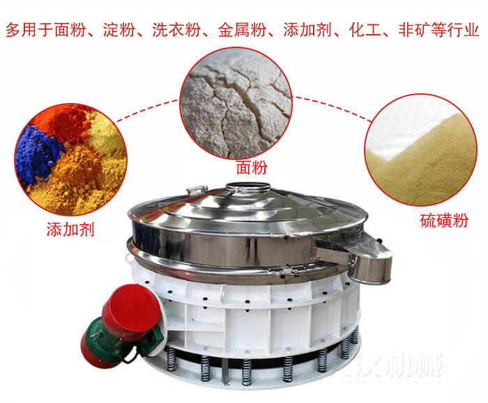 直排篩適用于面粉，涂料，硫磺粉等物料展示圖