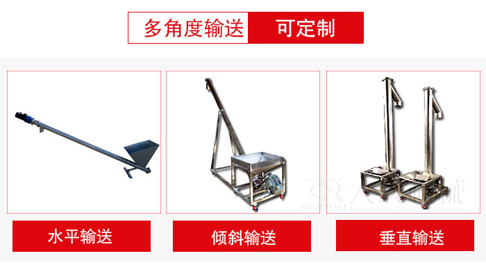 螺旋輸送機輸送形式可分為：水平，傾斜，垂直等三種