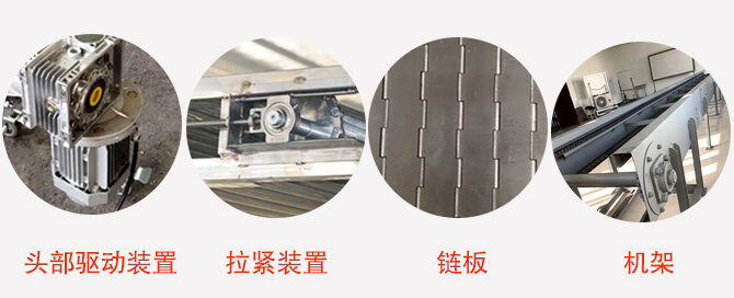 鏈板輸送機(jī)結(jié)構(gòu)：頭部驅(qū)動(dòng)裝置，拉緊裝置，鏈板，機(jī)架等圖片展示