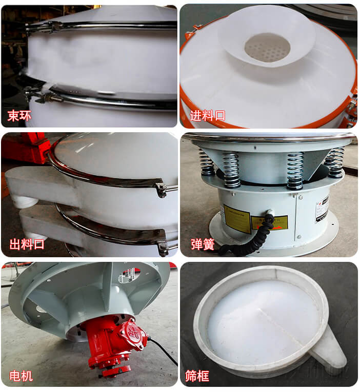 塑料防腐蝕振動(dòng)篩細(xì)節(jié):進(jìn)料口，框體，網(wǎng)架底框，出料口等。