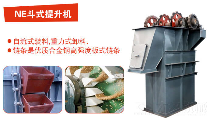 斗式提升機(jī)有：板鏈?zhǔn)剑降榷喾N形式主要依靠料斗完成物料的提升目的。