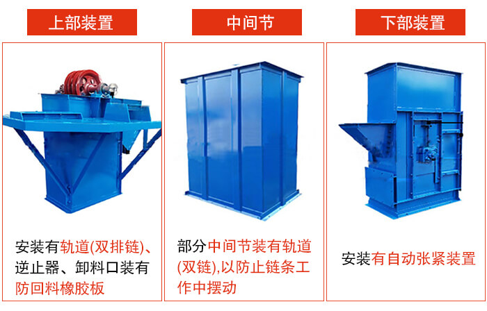 斗式提升機(jī)上部裝置，中間節(jié)，下部裝置圖片詳解。