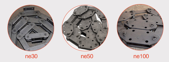 板鏈鏈條展示：ne30，ne50，ne100等