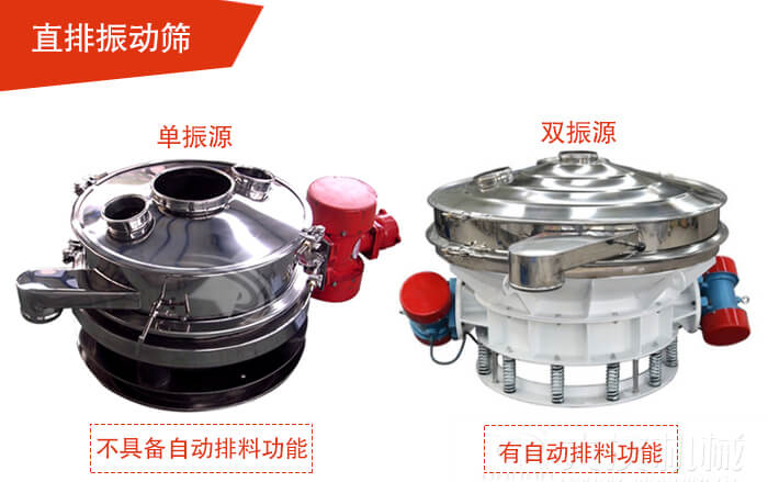 雙振源直排篩展示材質(zhì)采用304不銹鋼振動(dòng)篩。