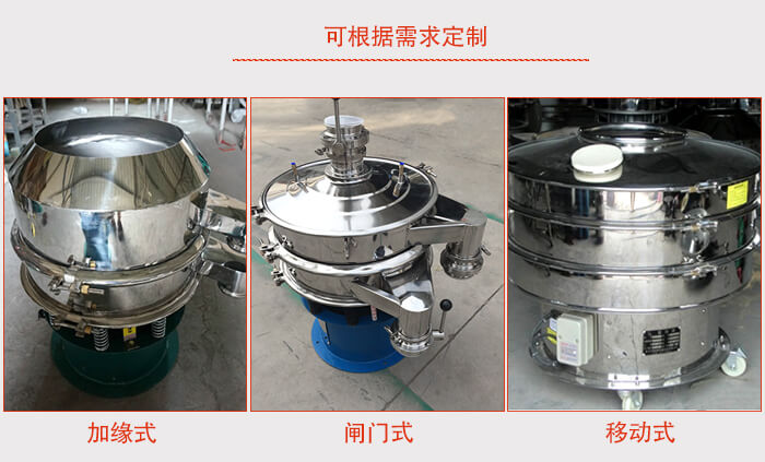 加緣式，閘門(mén)式，移動(dòng)式。