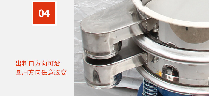 出料口方向可沿圓周方向任意改變。