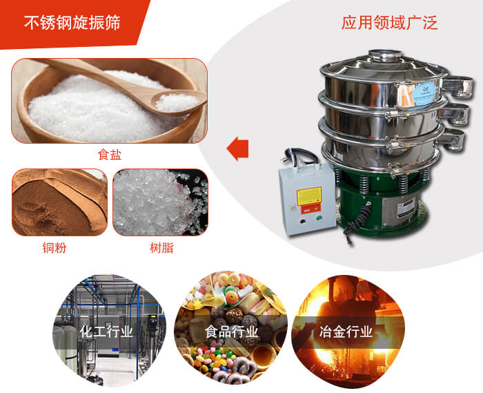 不銹鋼旋振篩應(yīng)用的行業(yè):高濃度漿液過(guò)濾篩分，奶粉，豆奶粉專用振動(dòng)篩機(jī)