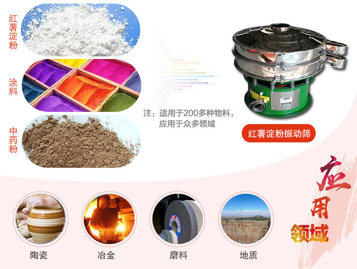 紅薯淀粉適用的行業(yè):實(shí)驗(yàn)室，生產(chǎn)控制，食品行業(yè)，醫(yī)藥行業(yè)，化工行業(yè)，磨料，礦山，涂料，冶金，地質(zhì)，陶瓷等