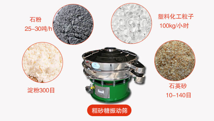 　粗砂糖振動篩更多適用范圍:食品行業(yè)，化工行業(yè)，制藥行業(yè)，行業(yè)，冶金行業(yè)等。